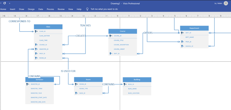 Diagram Part 2 screenshot